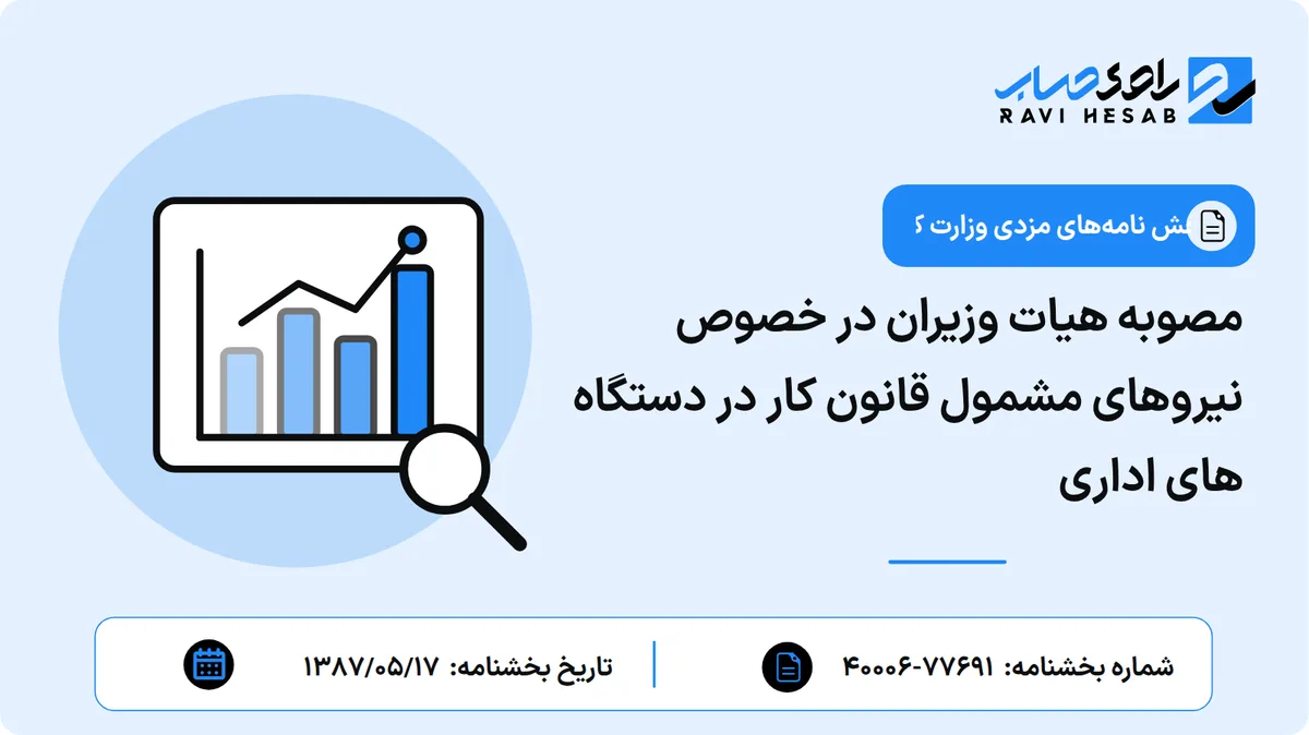 مصوبه هیات وزیران در خصوص نیروهای مشمول قانون کار در دستگاه های اداری