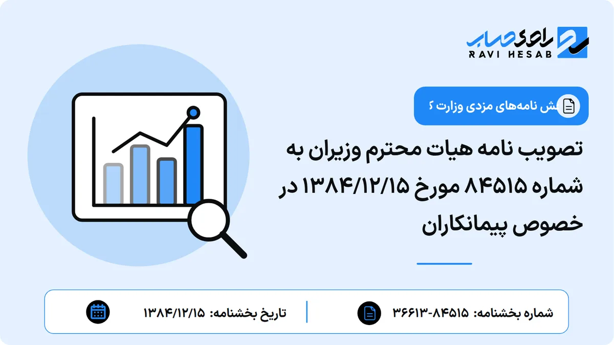 تصویب نامه هیات محترم وزیران به شماره 84515 مورخ 1384/12/15 در خصوص پیمانکاران