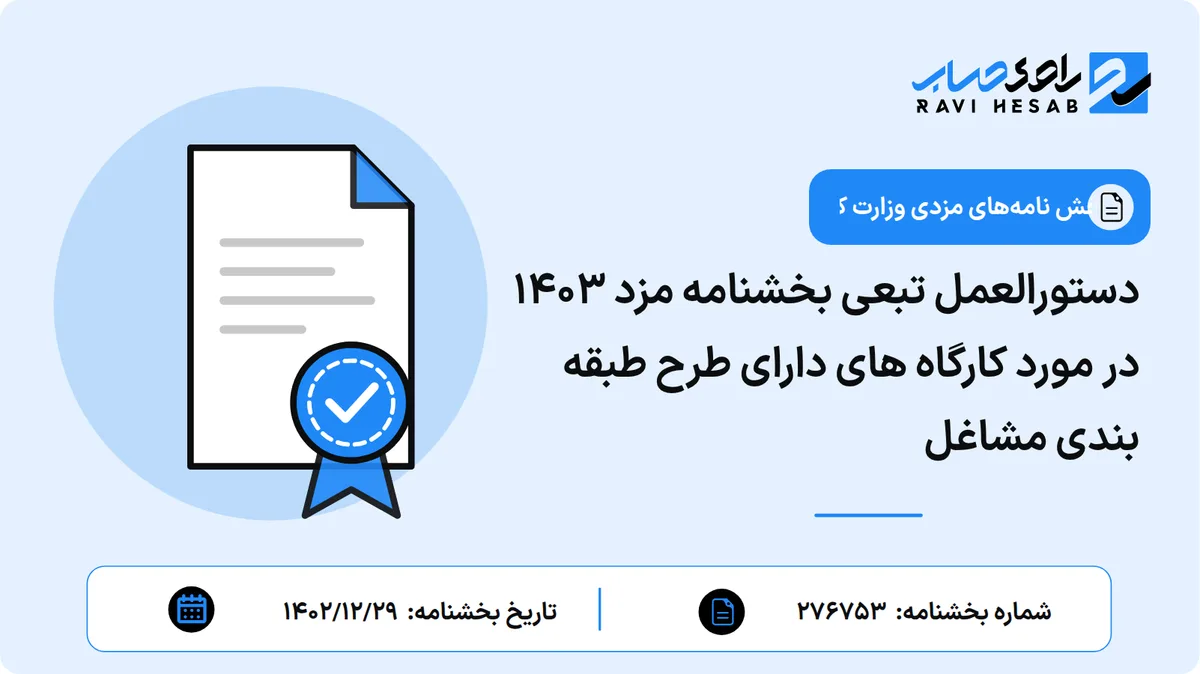 دستورالعمل تبعی بخشنامه مزد ۱۴۰۳ در مورد کارگاه های دارای طرح طبقه بندی مشاغل