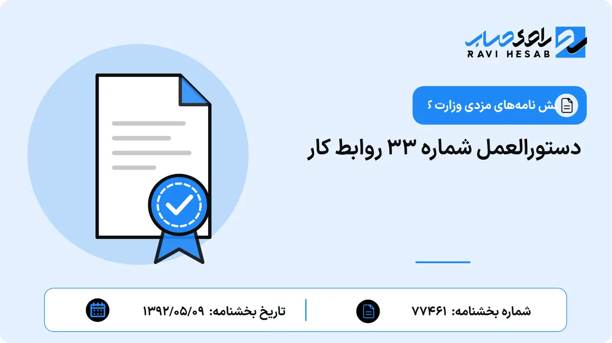دستورالعمل شماره 33 روابط کار