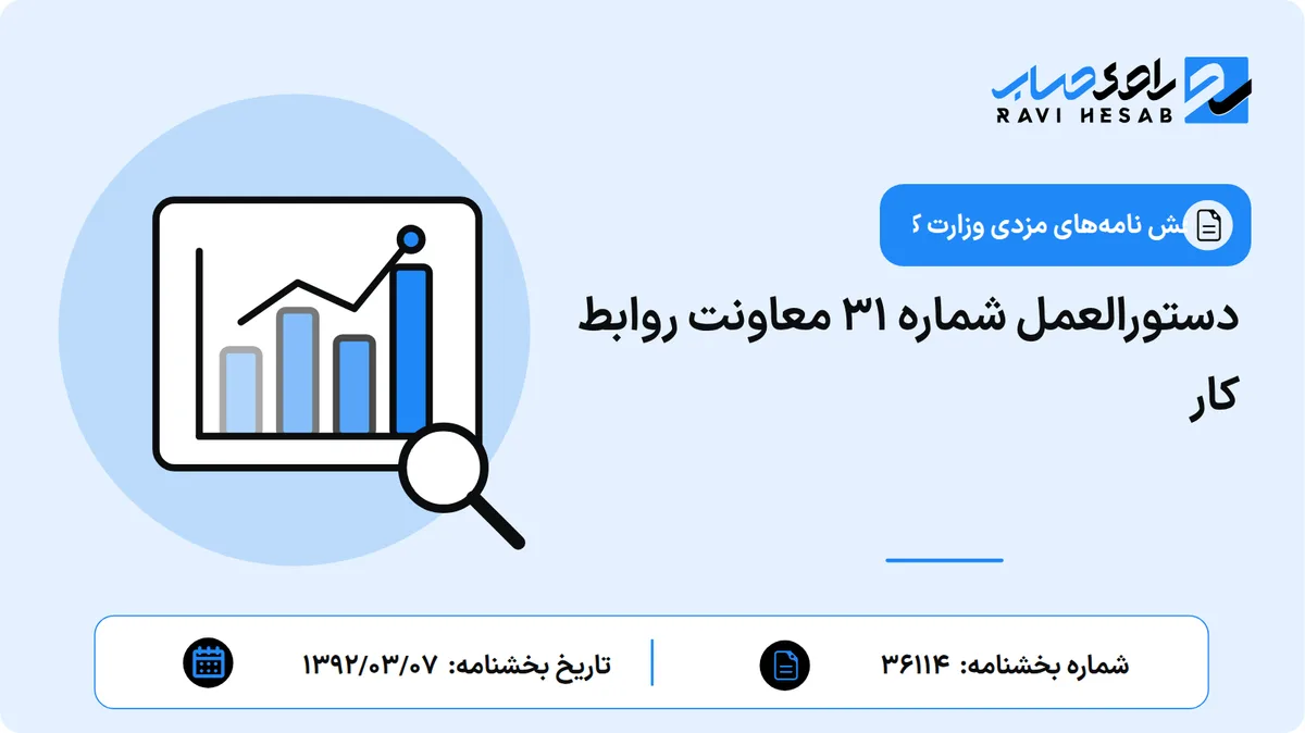 دستورالعمل شماره 31 معاونت روابط کار