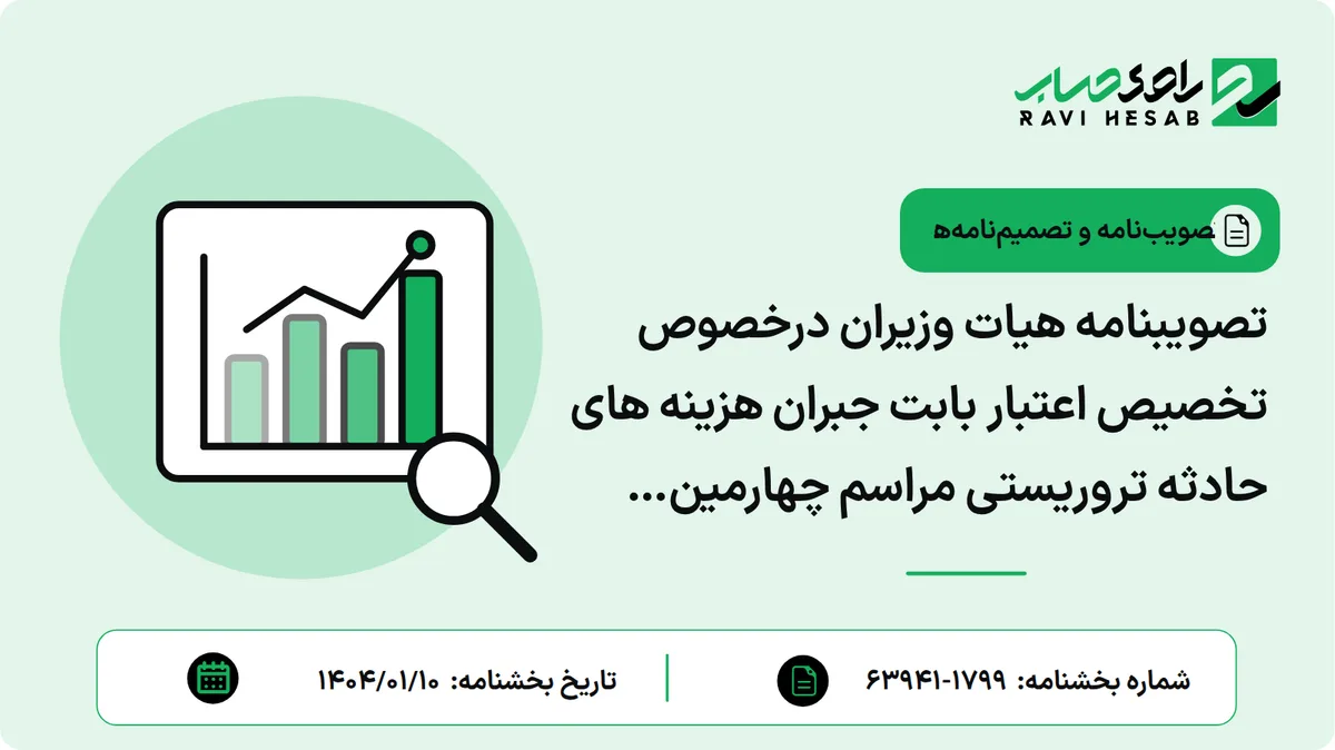 تصویبنامه هیات وزیران درخصوص تخصیص اعتبار بابت جبران هزینه های حادثه تروریستی مراسم چهارمین سالگرد شهید سلیمانی در دی ماه سال ۱۴۰۲