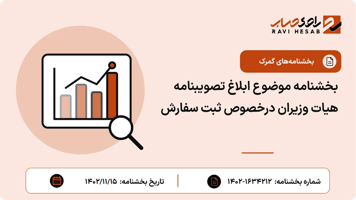 بخشنامه موضوع ابلاغ تصویبنامه هیات وزیران درخصوص ثبت سفارش