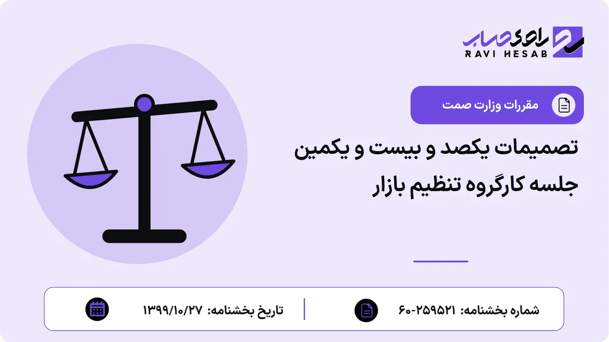 تصمیمات یکصد و بیست و یکمین جلسه کارگروه تنظیم بازار