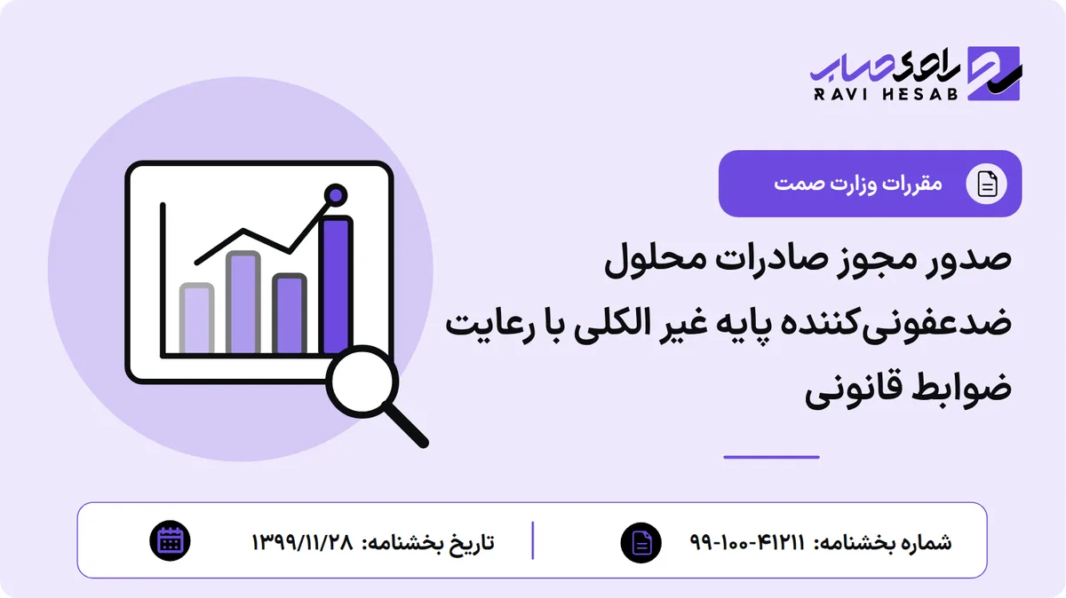 صدور مجوز صادرات محلول ضدعفونیکننده پایه غیر الکلی با رعایت ضوابط قانونی