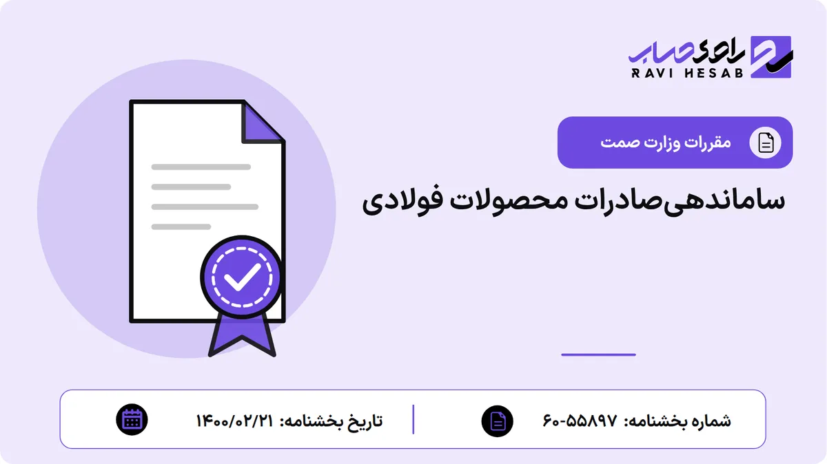 ساماندهیصادرات محصولات فولادی