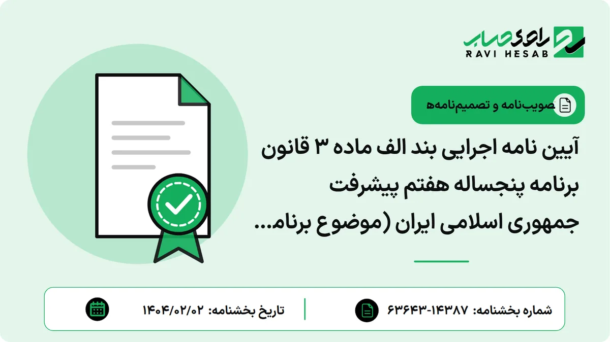 آیین نامه اجرایی بند الف ماده ۳ قانون برنامه پنجساله هفتم پیشرفت جمهوری اسلامی ایران (موضوع برنامه تامین مالی رشد اقتصادی هدف گذاری شده)