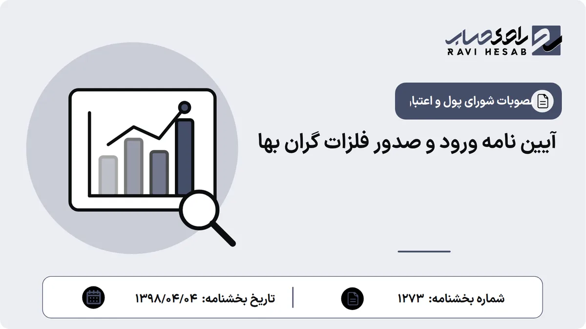 آیین نامه ورود و صدور فلزات گران بها