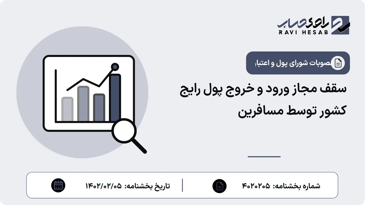 سقف مجاز ورود و خروج پول رایج کشور توسط مسافرین
