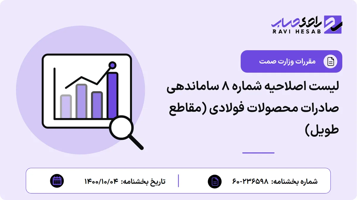 لیست اصلاحیه شماره ۸ ساماندهی صادرات محصولات فولادی (مقاطع طویل)