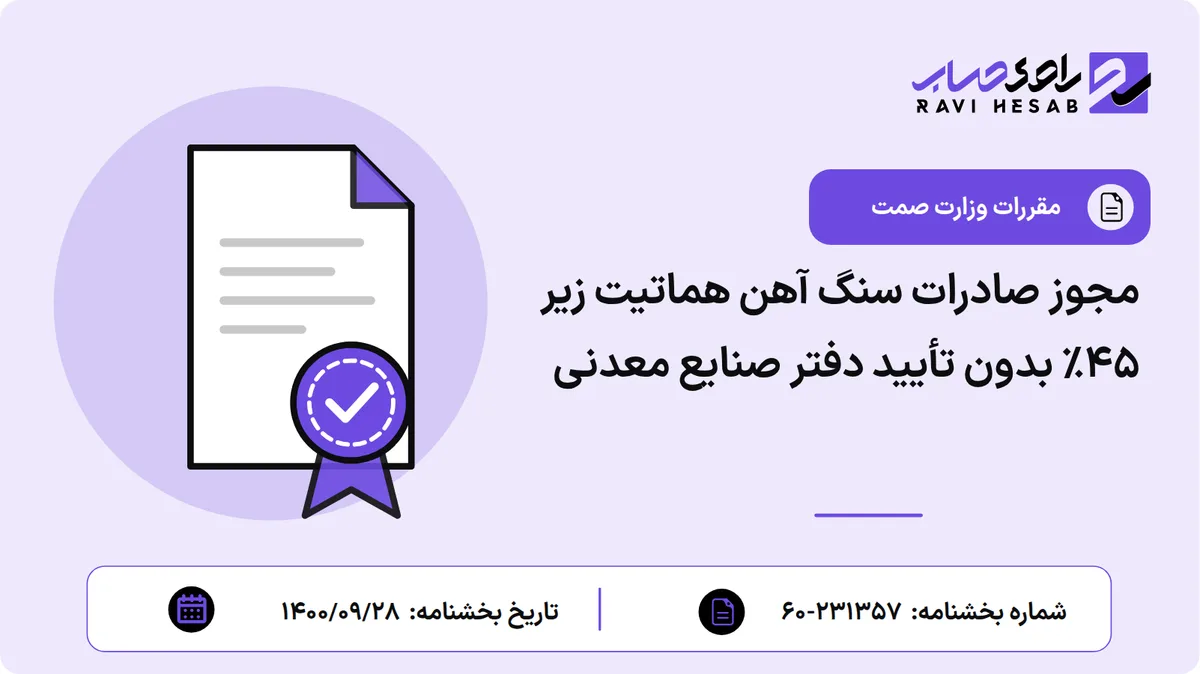 مجوز صادرات سنگ آهن هماتیت زیر ۴۵٪ بدون تأیید دفتر صنایع معدنی