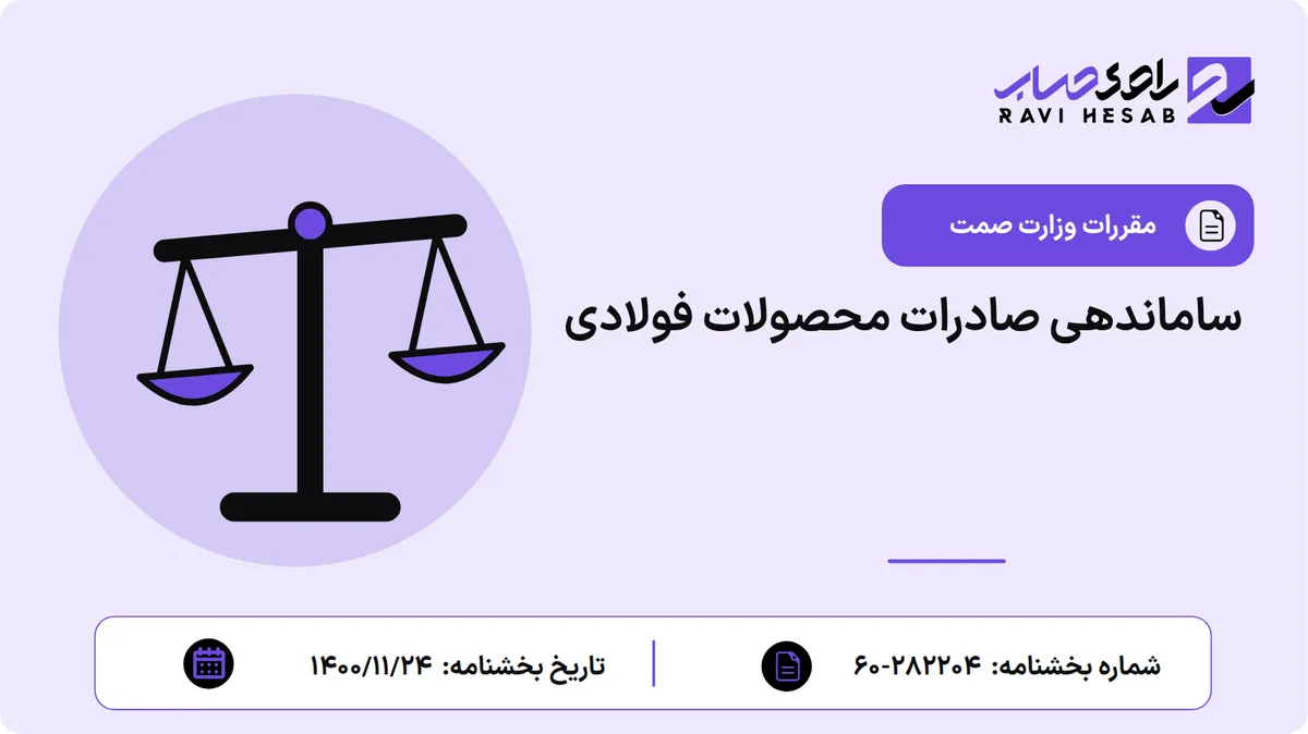 ساماندهی صادرات محصولات فولادی