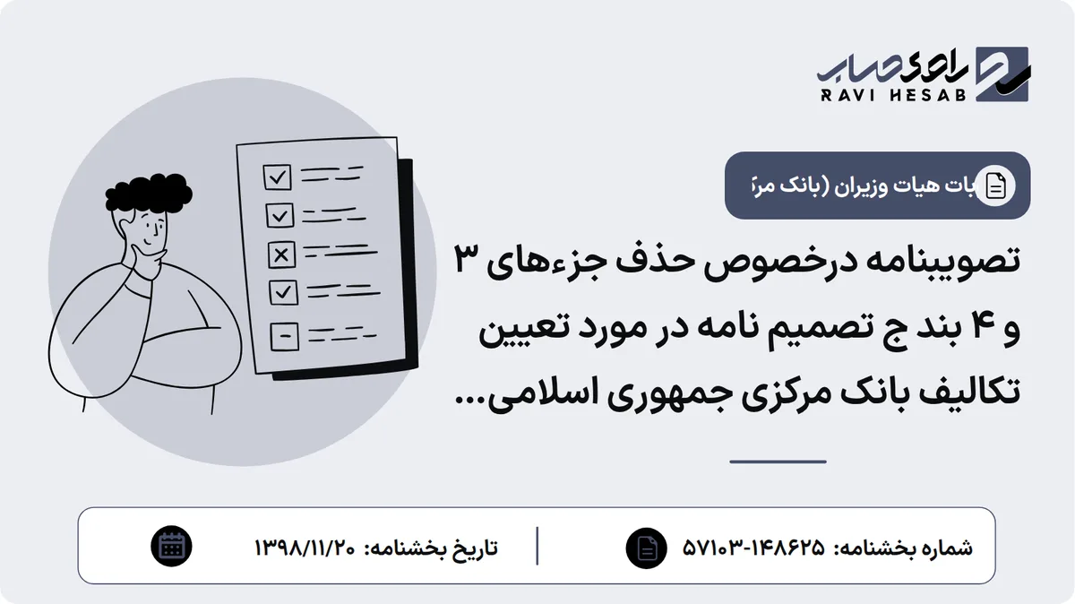 تصویبنامه درخصوص حذف جزءهای ۳ و ۴ بند ج تصمیم نامه در مورد تعیین تکالیف بانک مرکزی جمهوری اسلامی ایران برای خروج غیرتورمی از رکود
