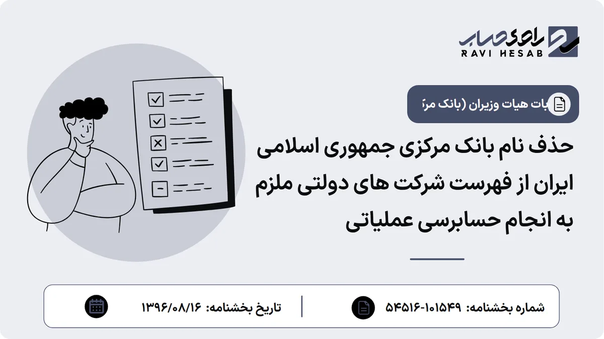 حذف نام بانک مرکزی جمهوری اسلامی ایران از فهرست شرکت های دولتی ملزم به انجام حسابرسی عملیاتی