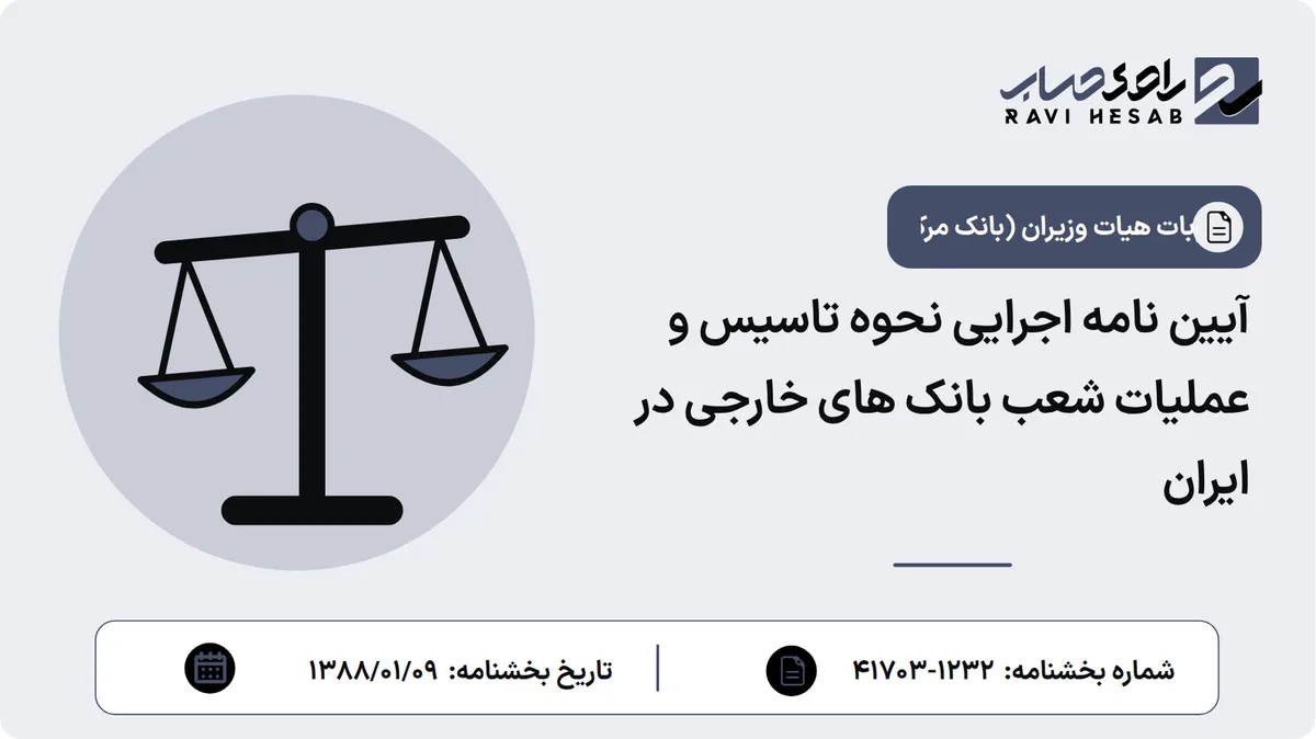 آیین نامه اجرایی نحوه تاسیس و عملیات شعب بانک های خارجی در ایران
