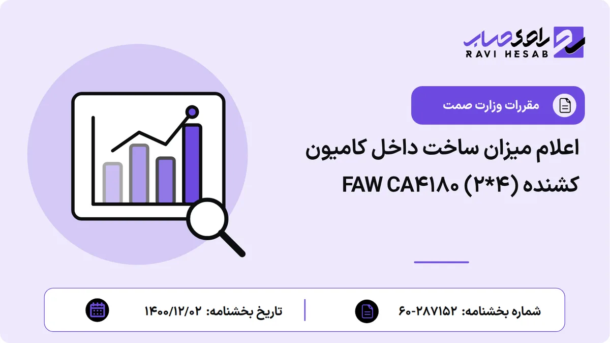 اعلام میزان ساخت داخل کامیون کشنده (۴*۲) FAW CA۴۱۸۰