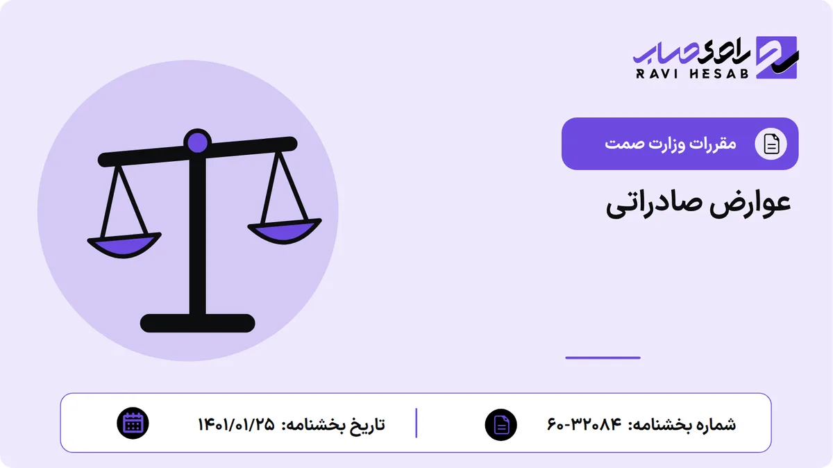 عوارض صادراتی