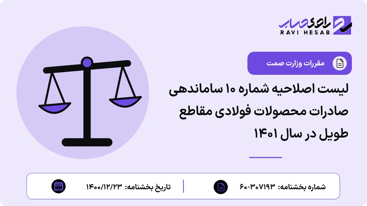 لیست اصلاحیه شماره ۱۰ ساماندهی صادرات محصولات فولادی مقاطع طویل در سال ۱۴۰۱