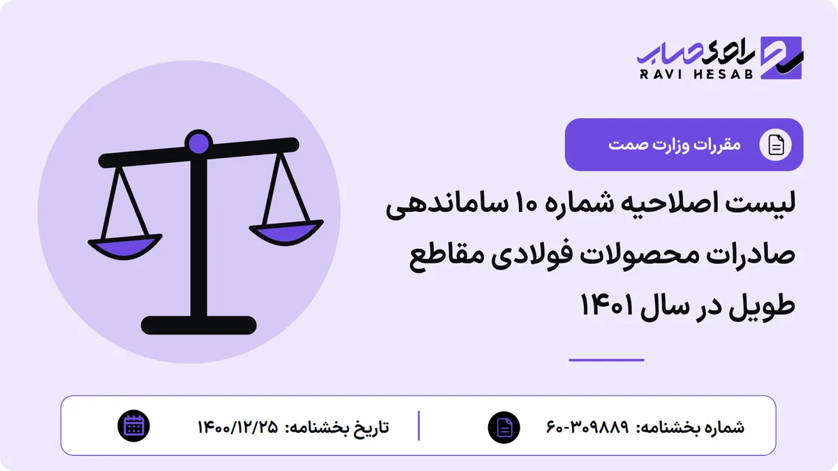 لیست اصلاحیه شماره ۱۰ ساماندهی صادرات محصولات فولادی مقاطع طویل در سال ۱۴۰۱