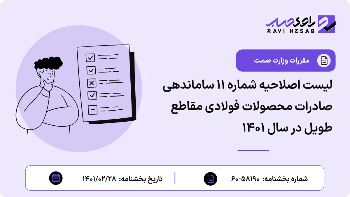 لیست اصلاحیه شماره ۱۱ ساماندهی صادرات محصولات فولادی مقاطع طویل در سال ۱۴۰۱