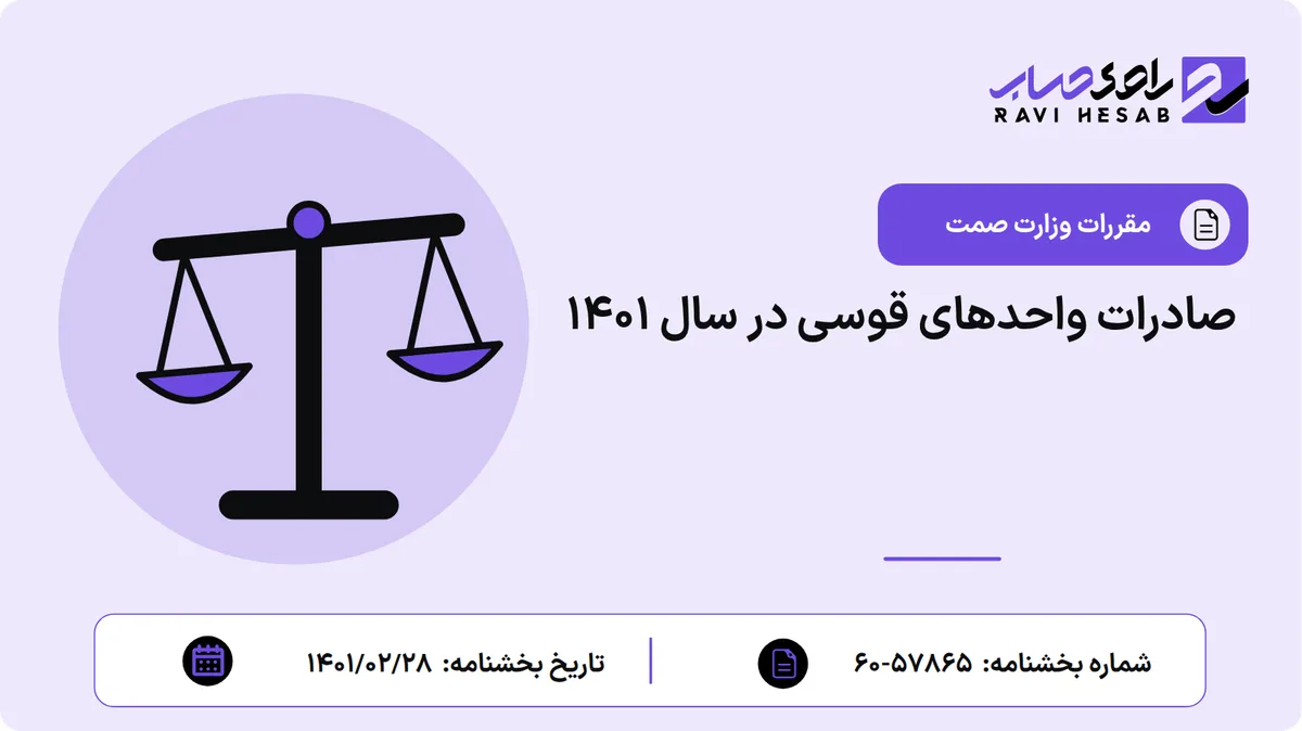 صادرات واحدهای قوسی در سال ۱۴۰۱