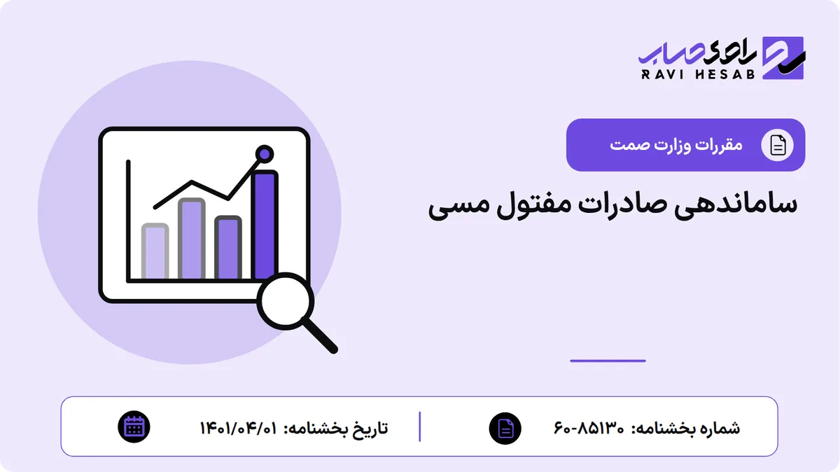 ساماندهی صادرات مفتول مسی