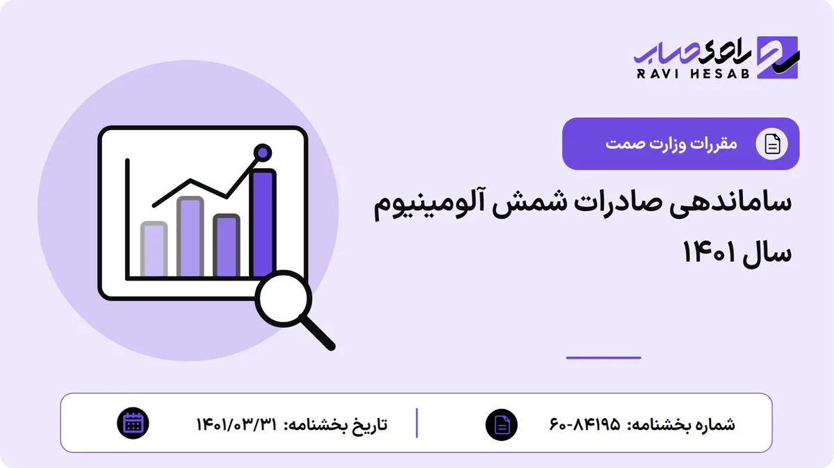 ساماندهی صادرات شمش آلومینیوم سال 1401