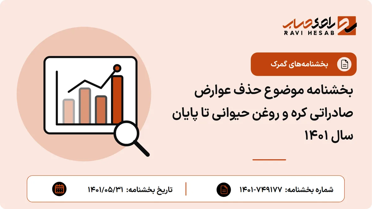 بخشنامه موضوع حذف عوارض صادراتی کره و روغن حیوانی تا پایان سال ۱۴۰۱