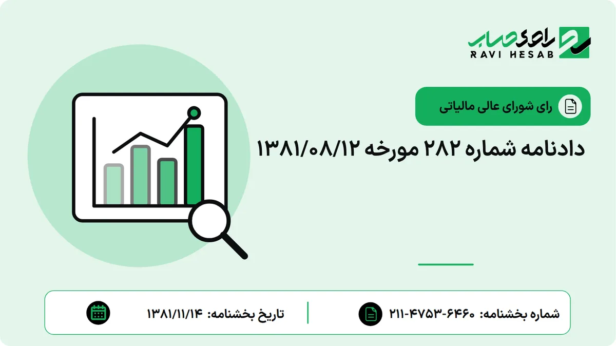 دادنامه شماره 282 مورخه 1381/08/12