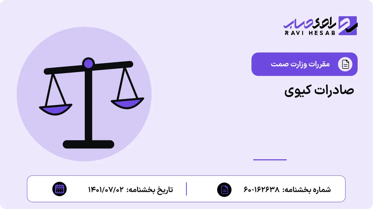 صادرات کیوی