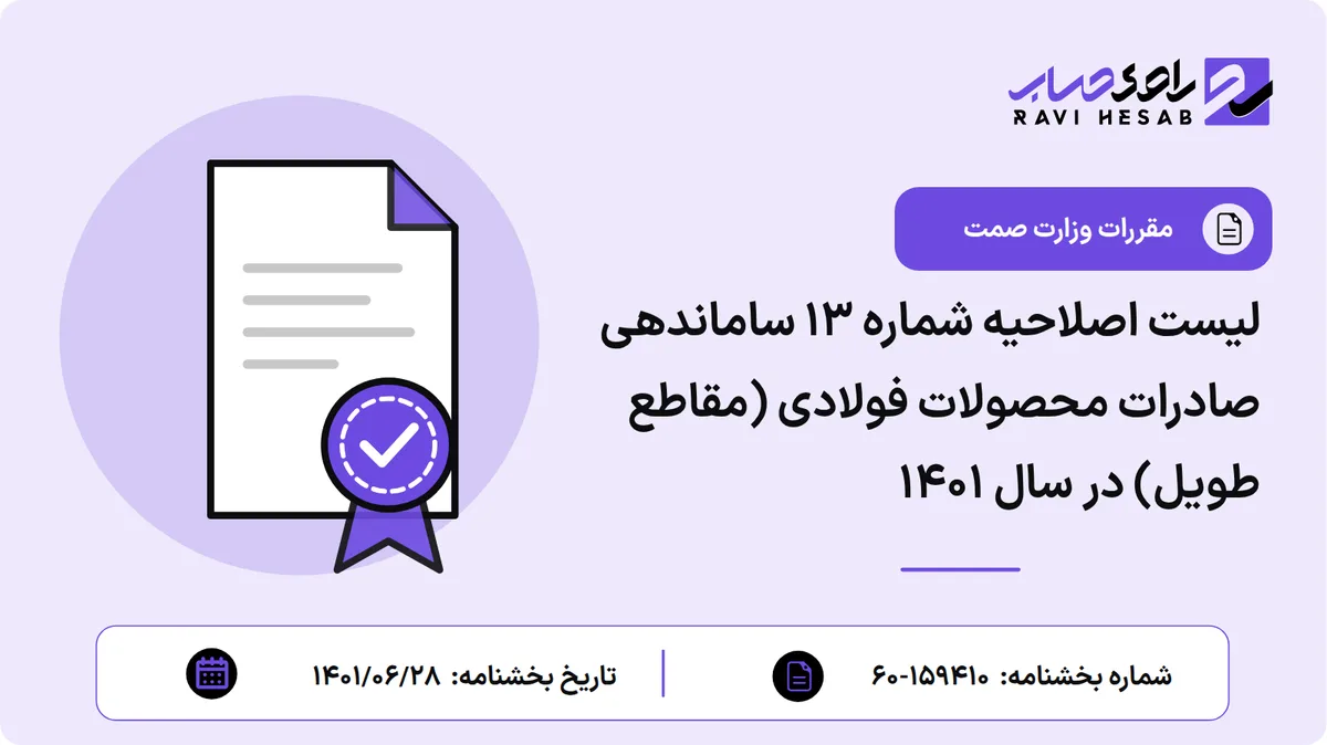 لیست اصلاحیه شماره ۱۳ ساماندهی صادرات محصولات فولادی (مقاطع طویل) در سال ۱۴۰۱