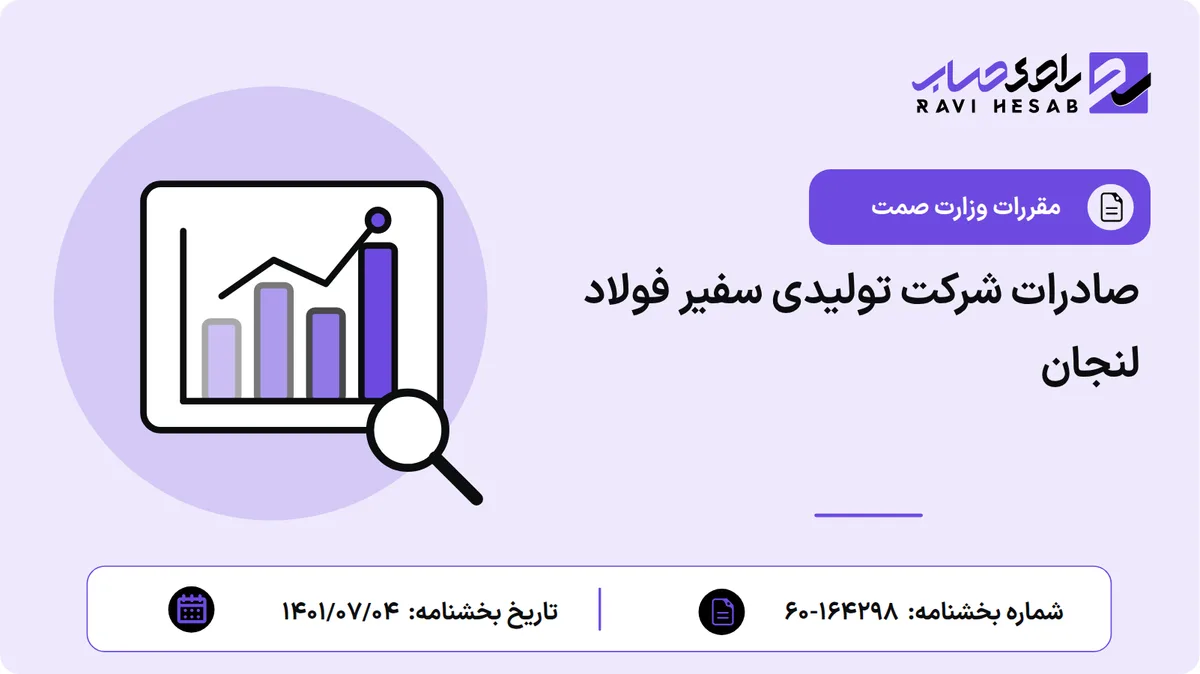 صادرات شرکت تولیدی سفیر فولاد لنجان