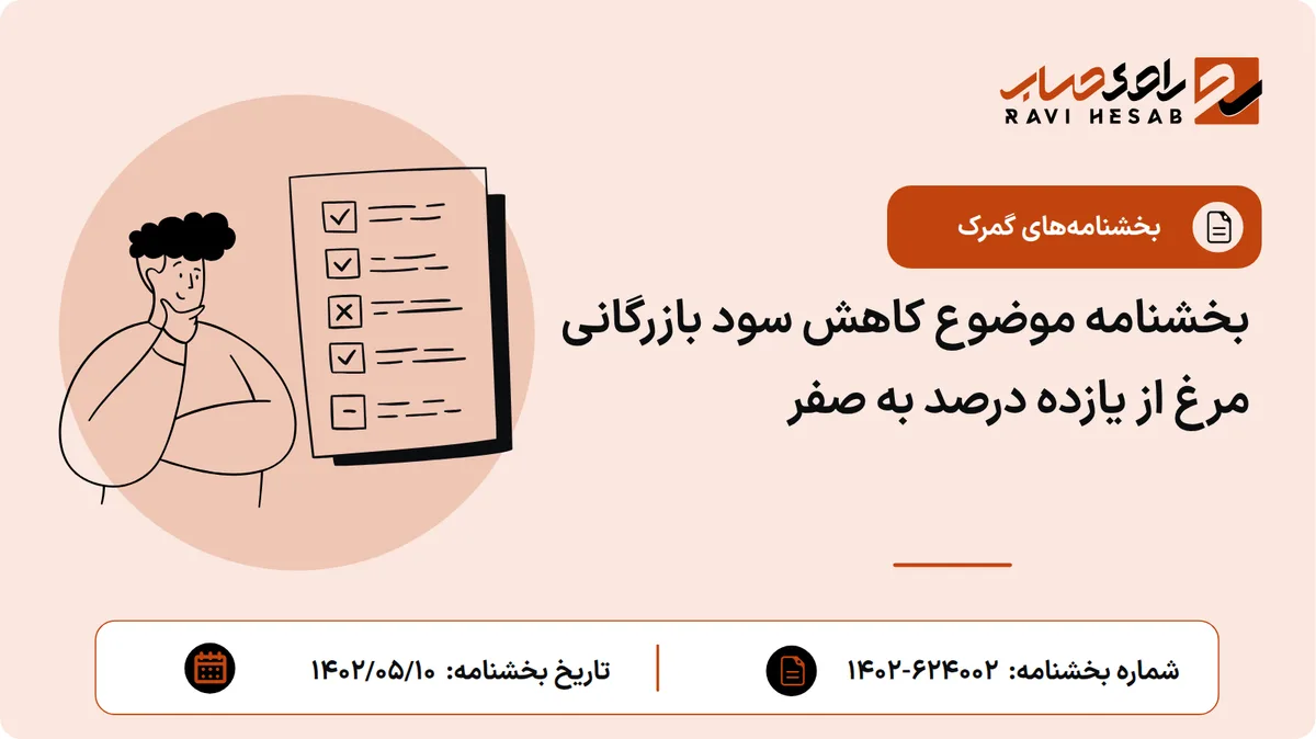 بخشنامه موضوع کاهش سود بازرگانی مرغ از یازده درصد به صفر