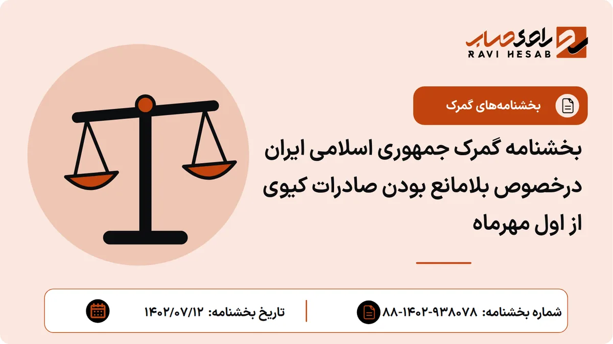 بخشنامه گمرک جمهوری اسلامی ایران درخصوص بلامانع بودن صادرات کیوی از اول مهرماه