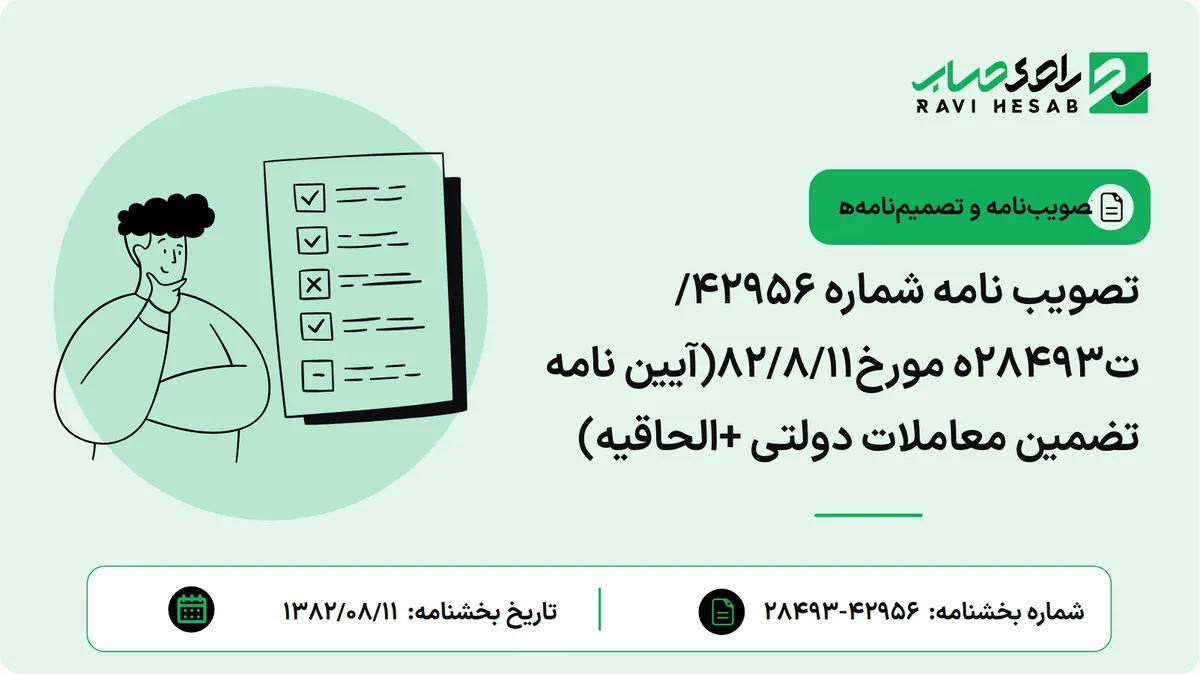 تصویب نامه شماره ۴۲۹۵۶/ت۲۸۴۹۳ه مورخ۸۲/۸/۱۱(آیین نامه تضمین معاملات دولتی +الحاقیه)