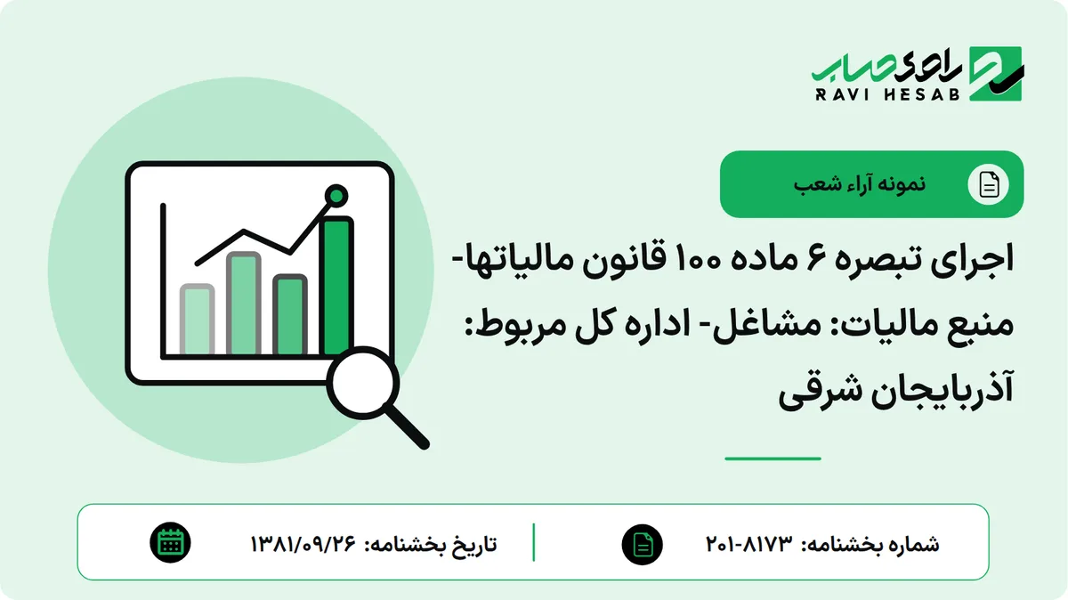 اجرای تبصره 6 ماده 100 قانون مالیاتها- منبع مالیات: مشاغل- اداره کل مربوط: آذربایجان شرقی