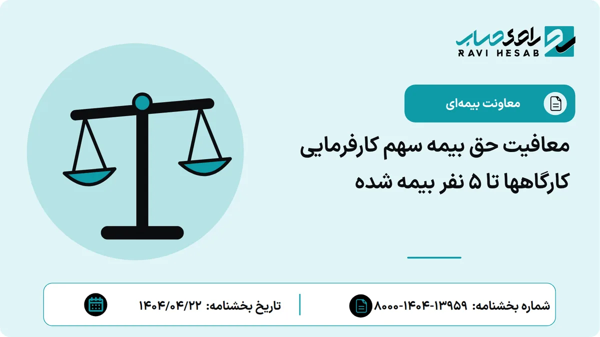 معافیت حق بیمه سهم کارفرمایی کارگاهها تا ۵ نفر بیمه شده
