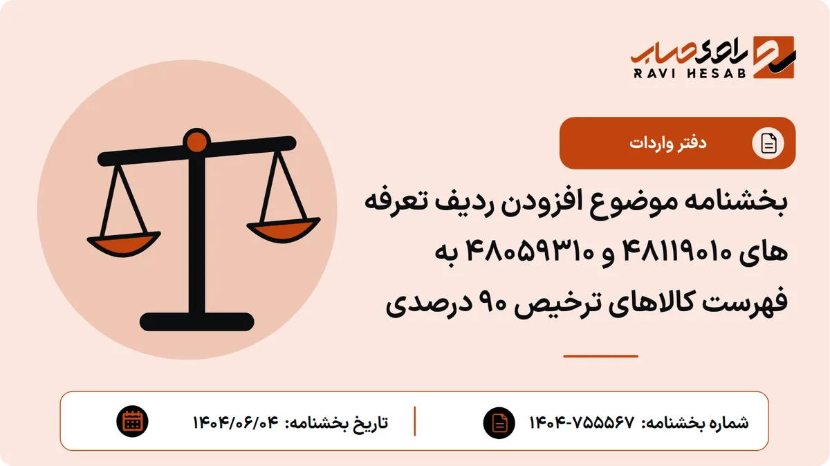 بخشنامه موضوع افزودن ردیف تعرفه های ۴۸۱۱۹۰۱۰ و ۴۸۰۵۹۳۱۰ به فهرست کالاهای ترخیص ۹۰ درصدی