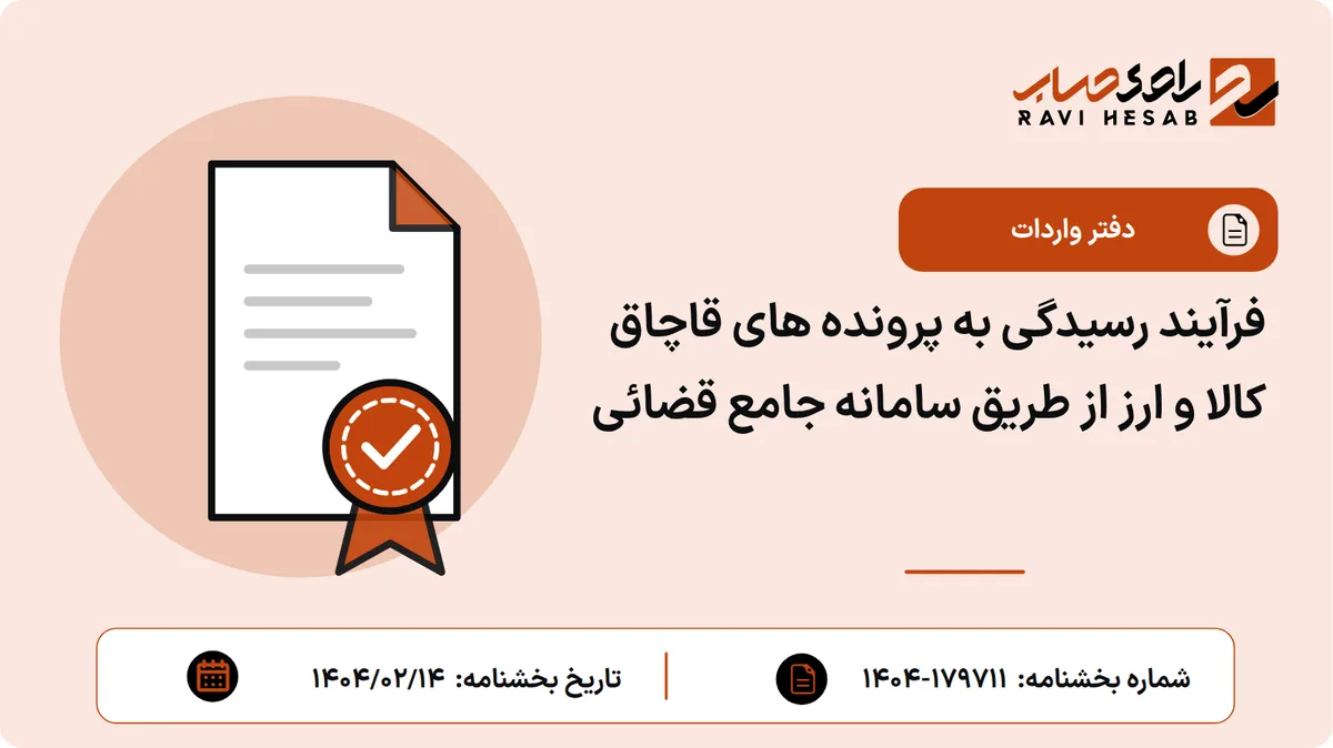 فرآیند رسیدگی به پرونده های قاچاق کالا و ارز از طریق سامانه جامع قضائی