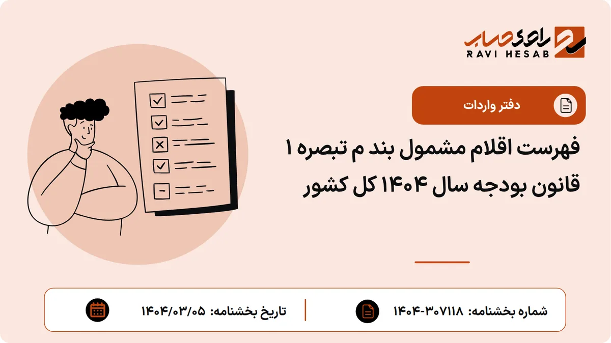 فهرست اقلام مشمول بند م تبصره ۱ قانون بودجه سال ۱۴۰۴ کل کشور