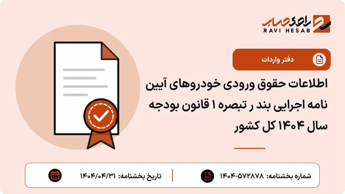اطلاعات حقوق ورودی خودروهای آیین نامه اجرایی بند ر تبصره ۱ قانون بودجه سال ۱۴۰۴ کل کشور