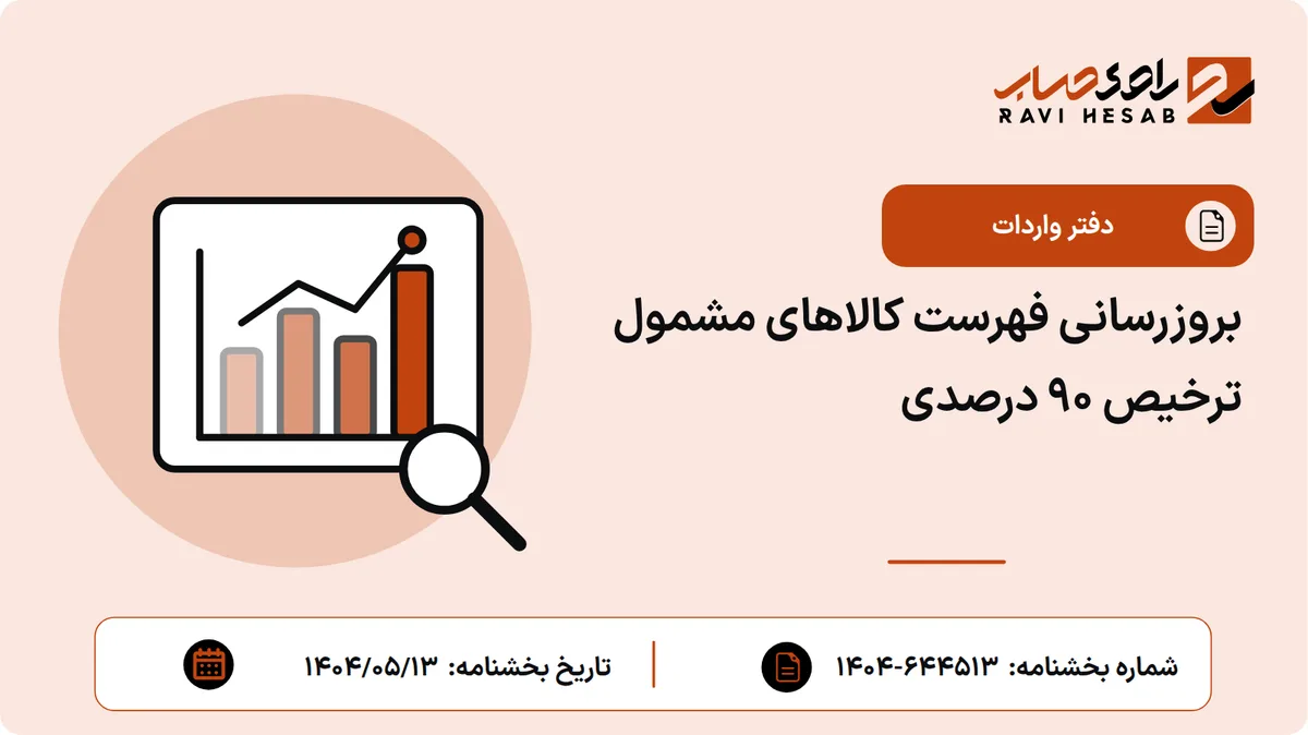 بروزرسانی فهرست کالاهای مشمول ترخیص ۹۰ درصدی