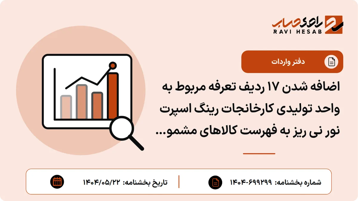 اضافه شدن ۱۷ ردیف تعرفه مربوط به واحد تولیدی کارخانجات رینگ اسپرت نور نی ریز به فهرست کالاهای مشمول ترخیص ۹۰ درصدی