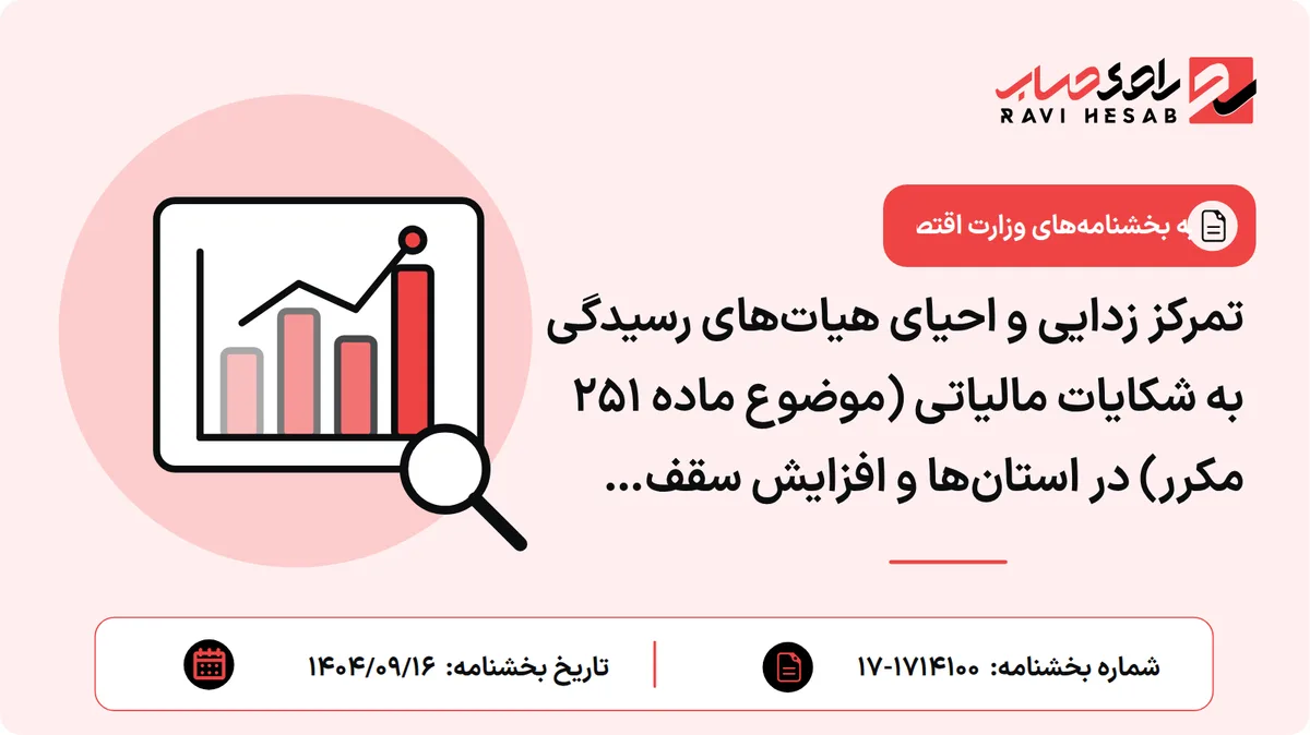 تمرکز زدایی و احیای هیاتهای رسیدگی به شکایات مالیاتی (موضوع ماده ۲۵۱ مکرر) در استانها و افزایش سقف ریالی رسیدگی به پروندهها