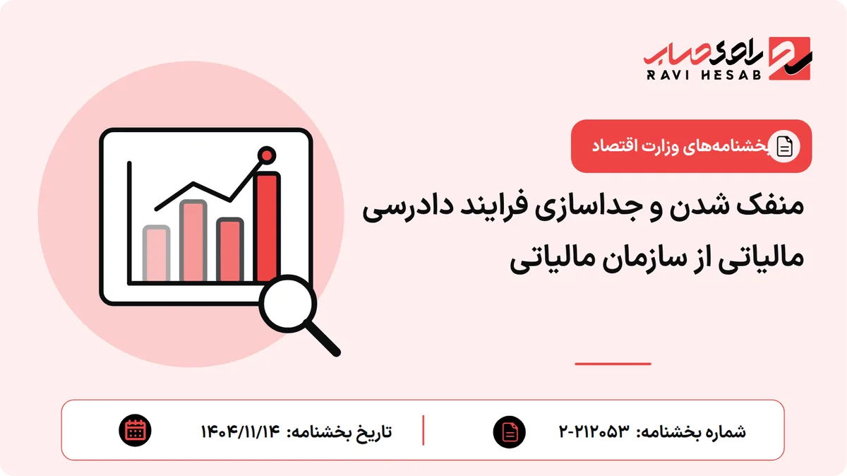 منفک شدن و جداسازی فرایند دادرسی مالیاتی از سازمان مالیاتی
