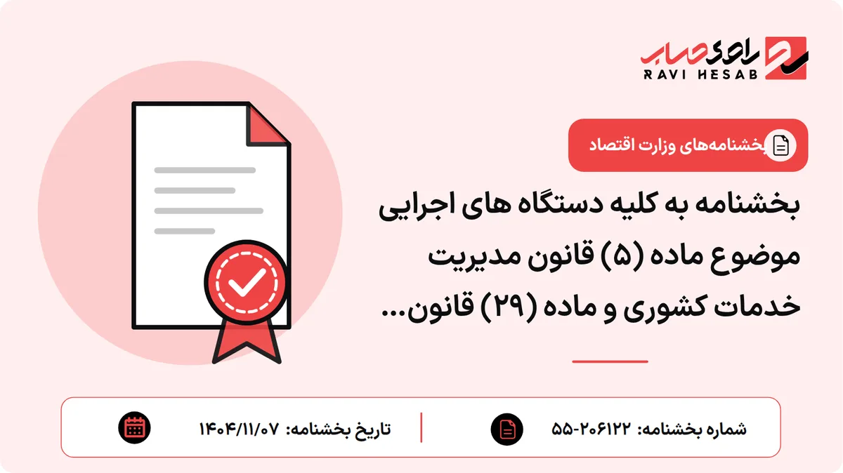 بخشنامه به کلیه دستگاه های اجرایی موضوع ماده (۵) قانون مدیریت خدمات کشوری و ماده (۲۹) قانون برنامه پنج ساله ششم توسعه اقتصادی اجتماعی و فرهنگی جمهوری اسلامی ایران منجمله دانشگاه ها مراکز و موسسات آموزش عالی و پژوهشی فرهنگستان ها و پارک های علم و فناوری شرکت های دولتی و موسسات و نهادهای عمومی