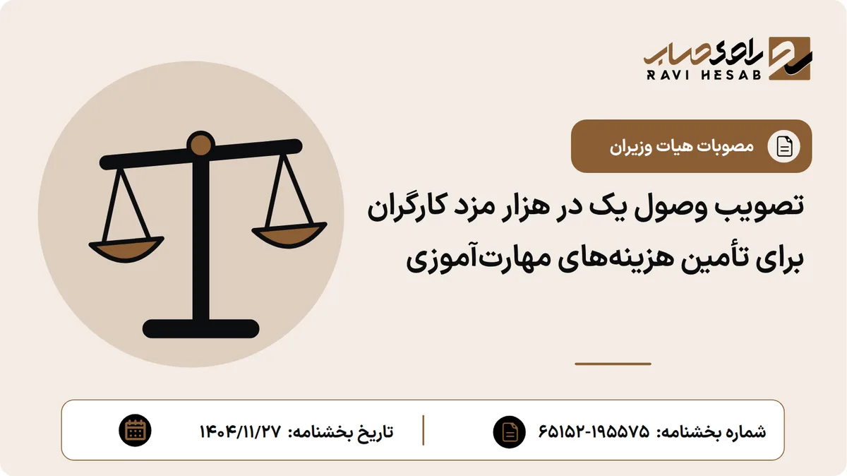 تصویب وصول یک در هزار مزد کارگران برای تأمین هزینههای مهارتآموزی