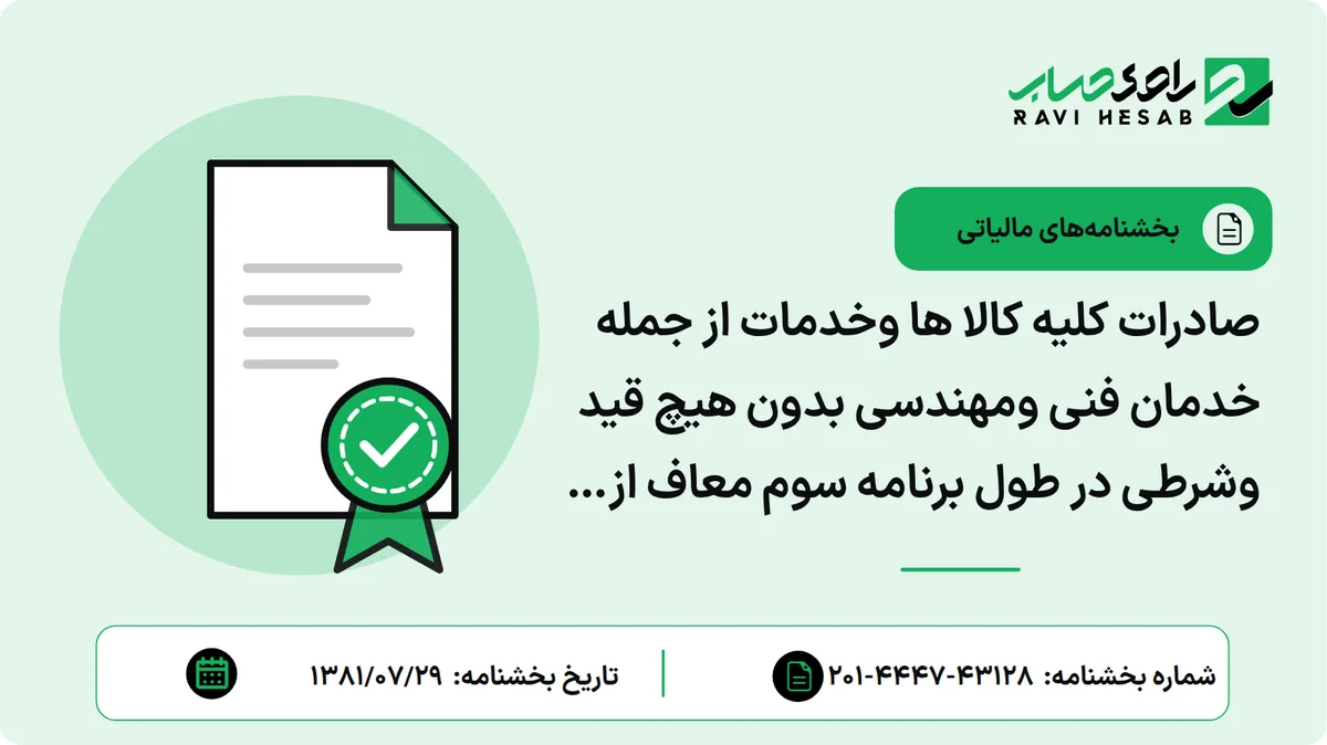 صادرات کلیه کالا ها وخدمات از جمله خدمان فنی ومهندسی بدون هیچ قید وشرطی در طول برنامه سوم معاف از مالیات می باشد