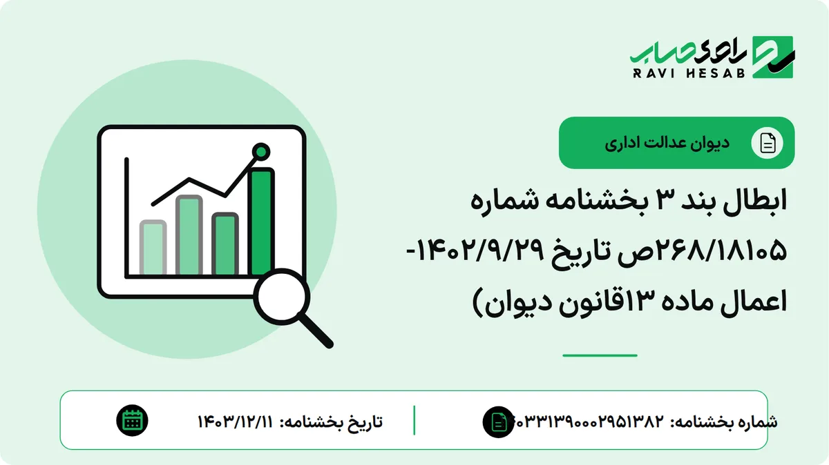 ابطال بند 3 بخشنامه شماره 268/18105ص تاریخ 1402/9/29- اعمال ماده 13قانون دیوان)