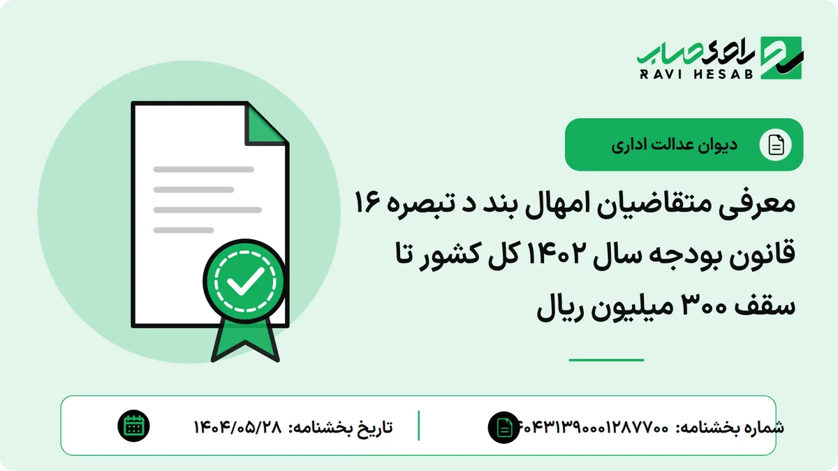معرفی متقاضیان امهال بند د تبصره 16 قانون بودجه سال 1402 کل کشور تا سقف 300 میلیون ریال
